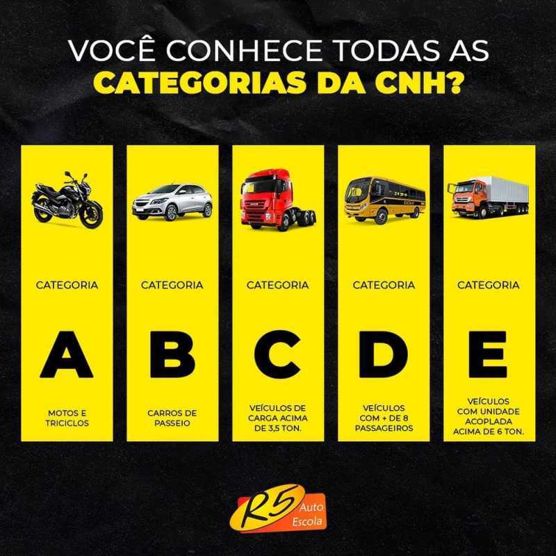 Onde Faz Adicao Categoria Moto Vila Nova Conceição - Adição Cnh Moto